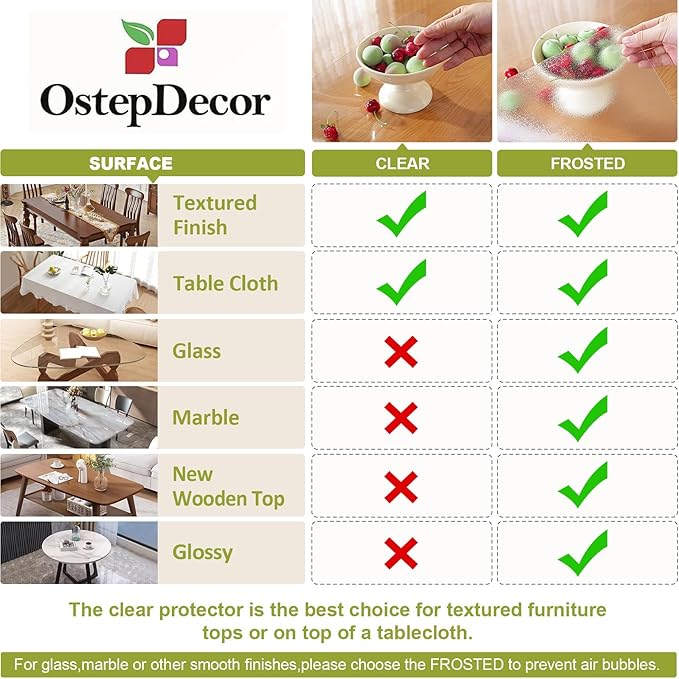 Clear Table Protector 24 x 40 Inch, 1.5mm Thick Plastic Table Cover, Waterproof PVC Clear Table Cover Protector, Desk Protector Mat, Writing Desk Pad for Desktop, Coffee & Dining Room Table