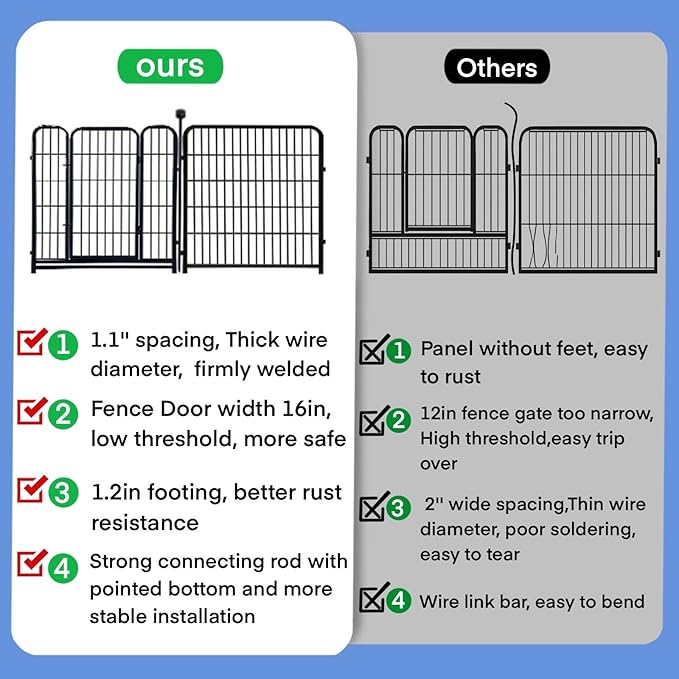 ADAVIN 24 in(H) Garden Fence with Gate, 8 Panels Total 19.7 Ft(L), Heavy Duty Iron Metal Animal Barrier Fence, Dog Fence Outdoor for Yard, Temporary Fencing, No Dig Garden Border Fencing