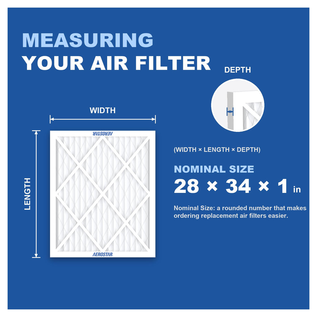 28x34x1 MERV 11 High Efficiency Pleated Air Filter (4 Count)