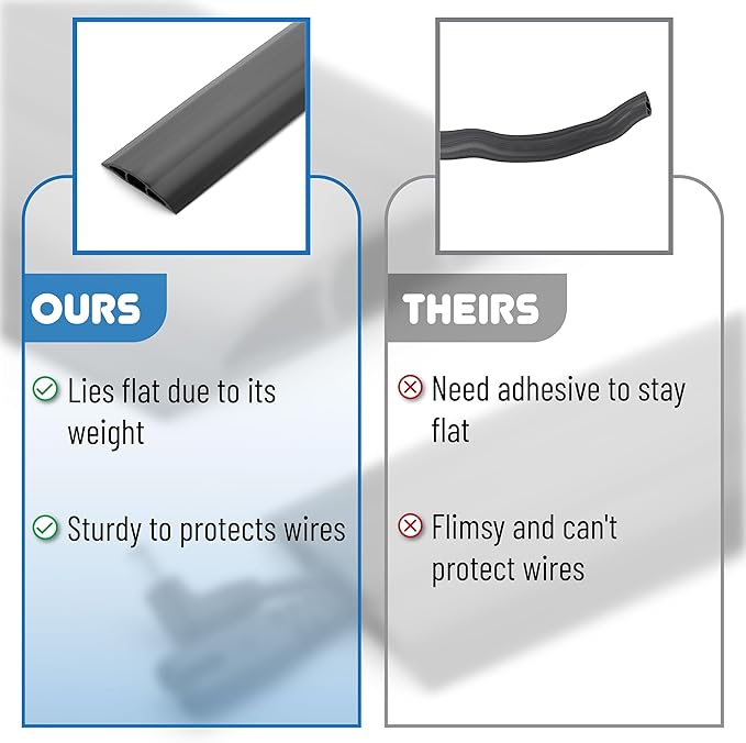 Bates- Floor Cord Cover, 8ft, Cable Cavity 0.6" (W) x 0.31" (H), Heavy Duty Wire Protector, PVC Extension Cords Hider, Protect Cords, Prevent Cable Trips, Cord Hider for Office, Home, Outdoor