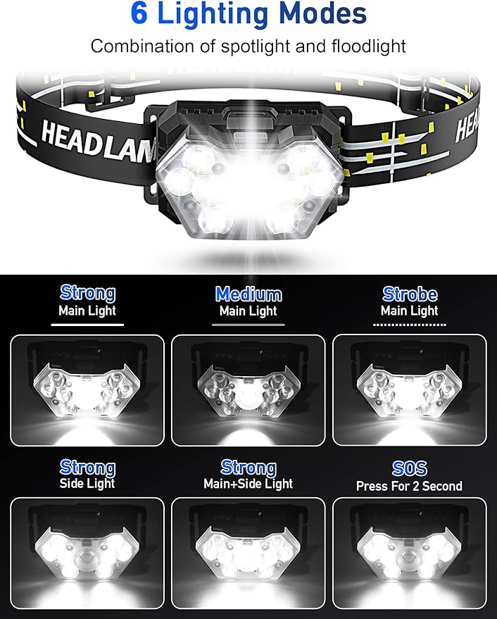 9 LED Headlamp Battery Powered, 2 Packs 2000 Lumens Headlight, 6 AAA Batteries Included, 6 Modes, Lightweight and Adjustable, IPX5 Waterproof Head Lamp for Camping, Outdoor, Running