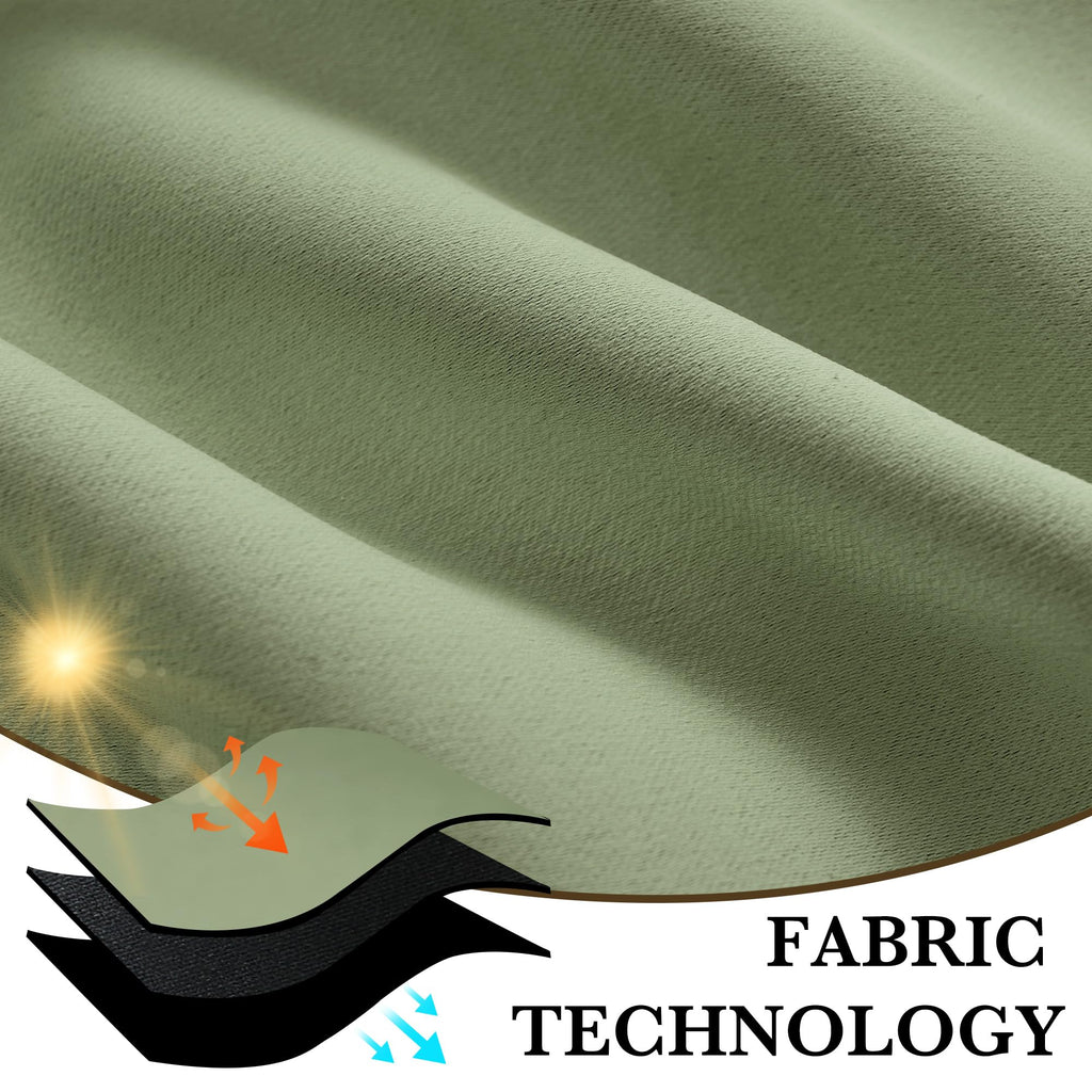 100% Blackout Bathroom Curtains Over Sink 24 inches Long (2 Count)