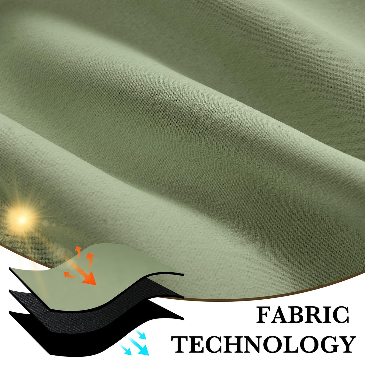 100% Blackout Bathroom Curtains Over Sink 24 inches Long (2 Count)