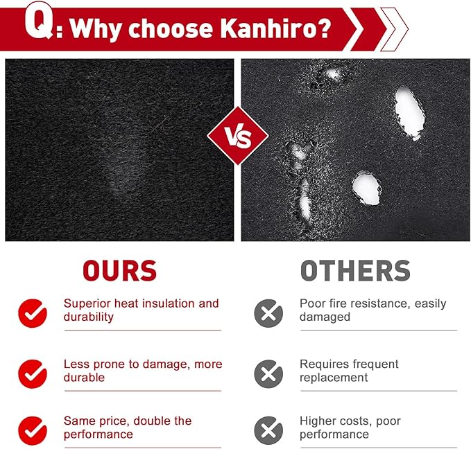 kanhiro 40x40 Inch Large Welding Blanket Fireproof Pad - 5mm Thickened Fire Resistant Carbon Felt Cloth, Flame Retardant Fabric, Heat Shield for Grill Cover, Soldering, Firepit, Smoker
