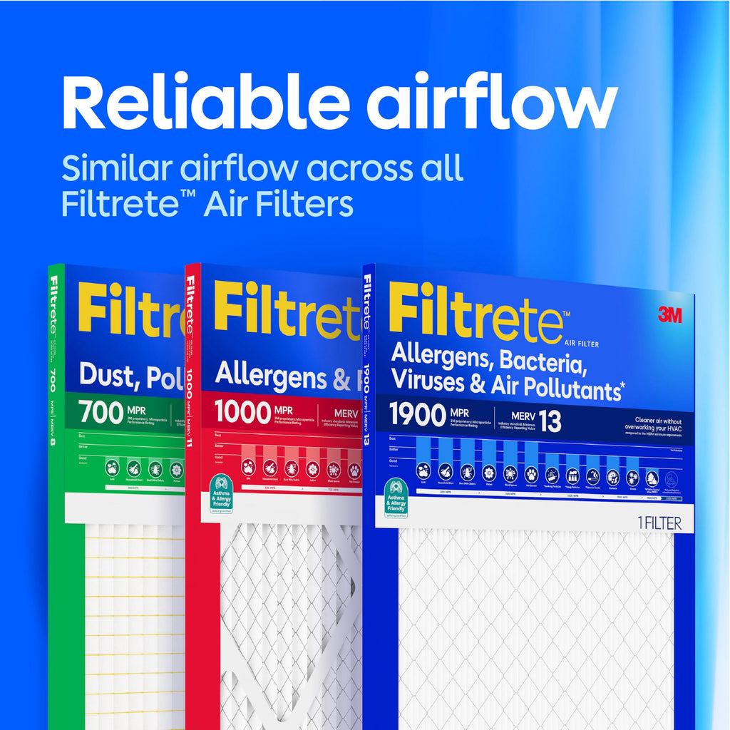 12x24x1 Air Filter (6 Count)
