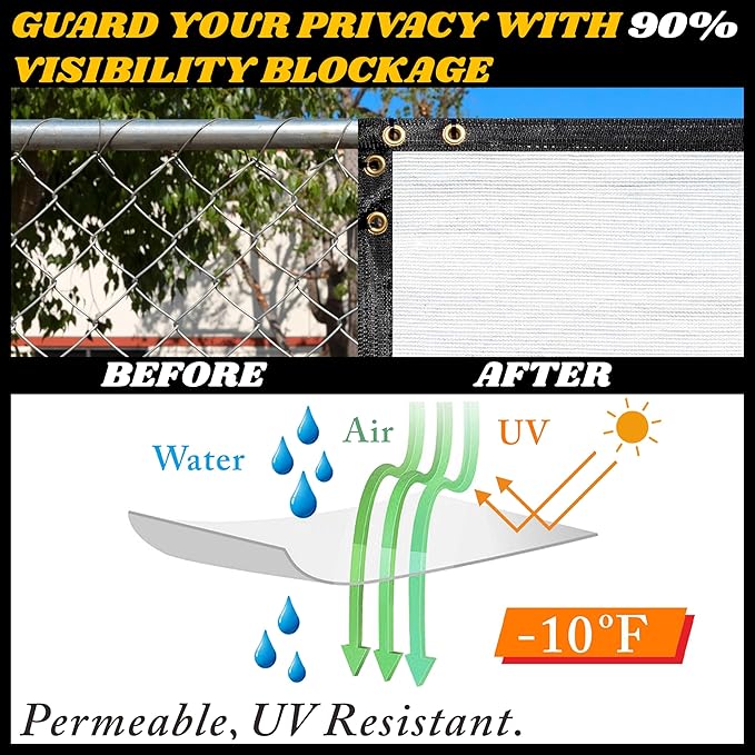 Royal Shade Custom Size 4' x 107' White Fence Privacy Screen Windscreen Cover Netting Mesh Fabric Cloth - Cable Zip Ties Included (We Make Custom Size)