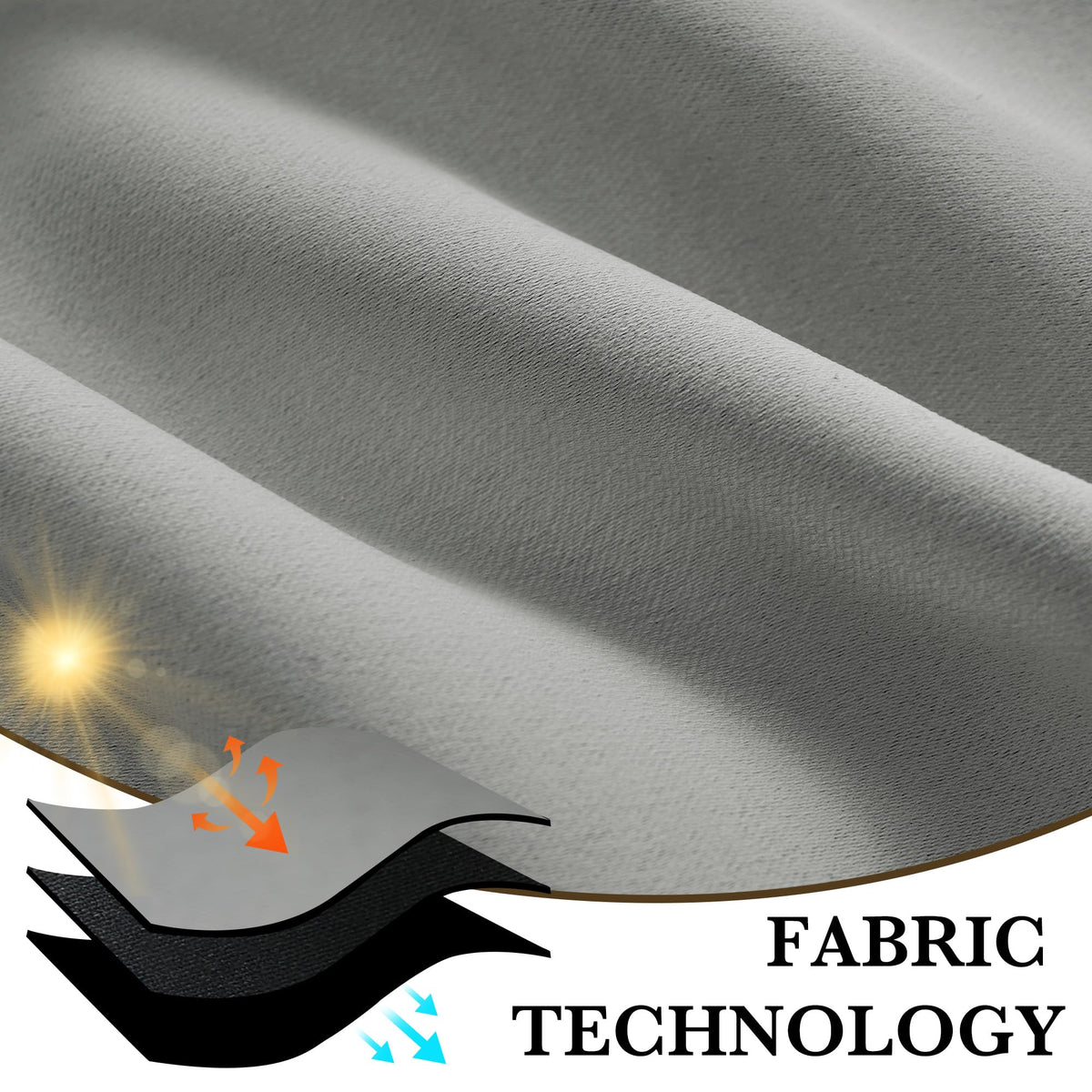 100% Blackout Bathroom Curtains Over Sink 24 inches Long (2 Count)