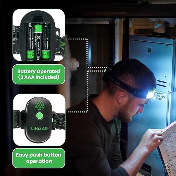 LitezAll Tactical LED Headlamp with Adjustable Headband, Flat Battery Powered Headlamp for Hiking, Camping, Emergency Use ??Hands-Free Outdoor Light for Camping Lights & Lanterns Setups