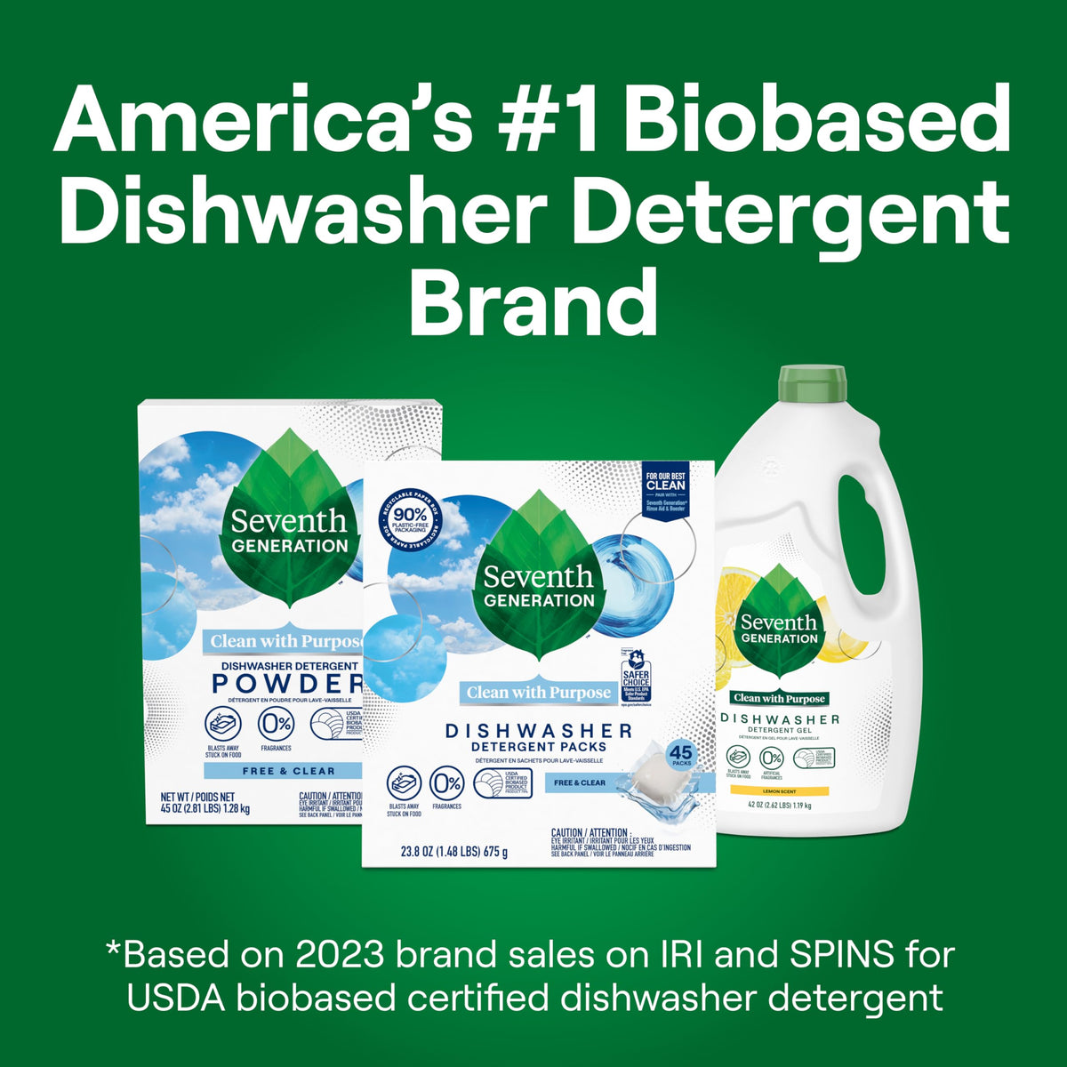 Dishwasher Detergent Packs (20 Count)