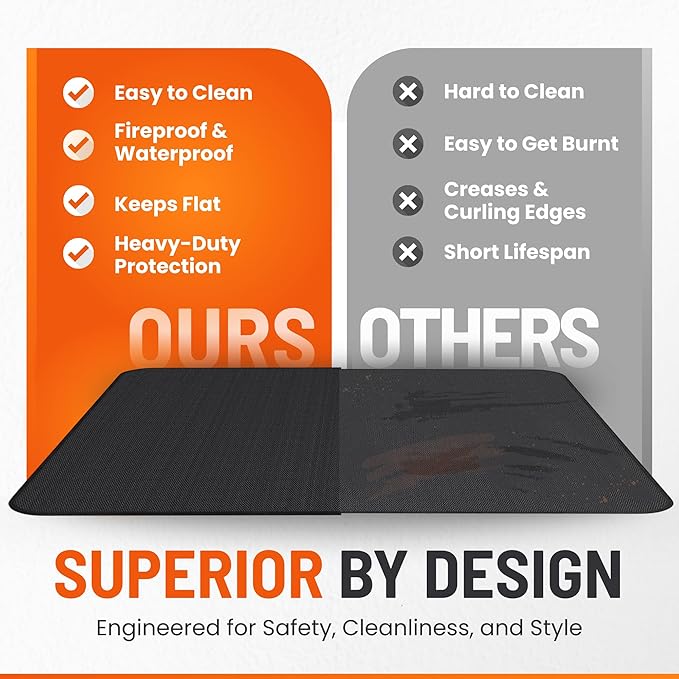 Under Grill Mats for Outdoor Grill (76 x 52 inch) Double-Sided Fireproof Mat for Under Fire Pit Mat the Perfect Grill Matt for Outdoor Grill Deck Protector and BBQ Matt for Under Grill Mat for Deck