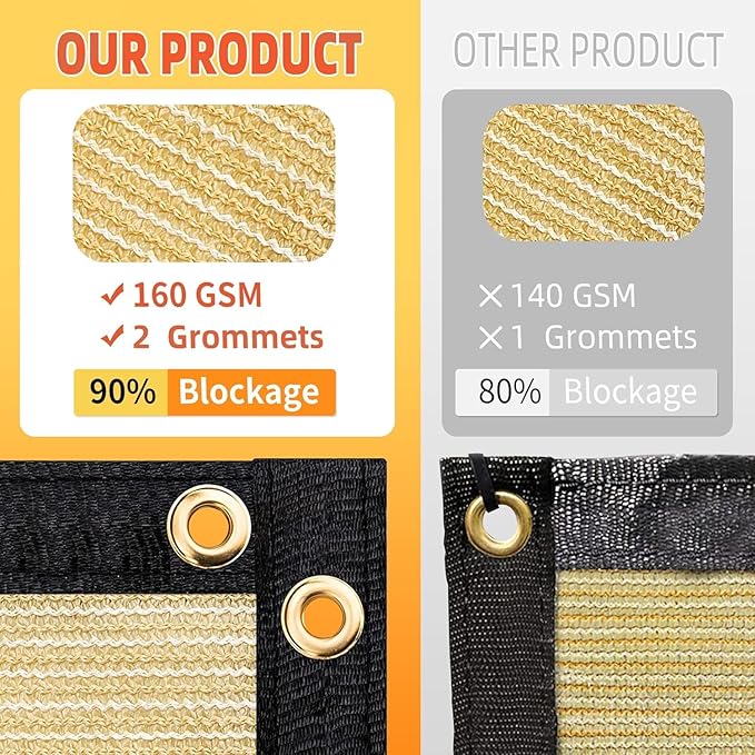 Customized 8' x 41' Brown Fence Privacy Screen,with Bindings & Grommets,Heavy Duty for Gardens,Backyard,Patio,Tennis Court,Pool,Construction Project, We Make Custom Sizes