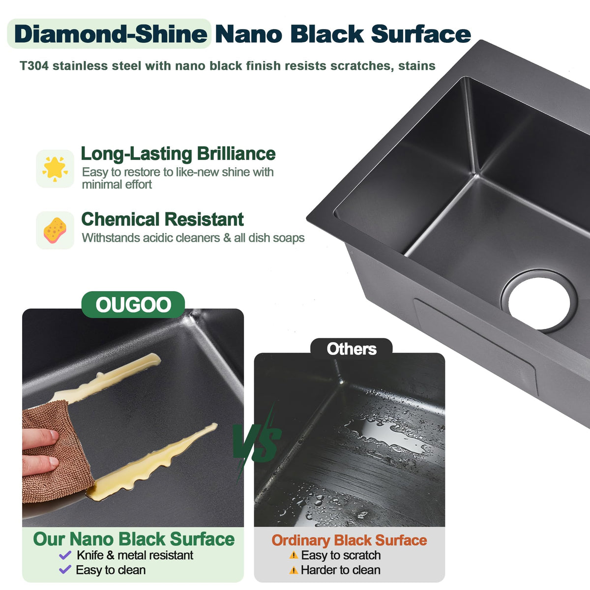 24x18x9 Inch Kitchen Sink
