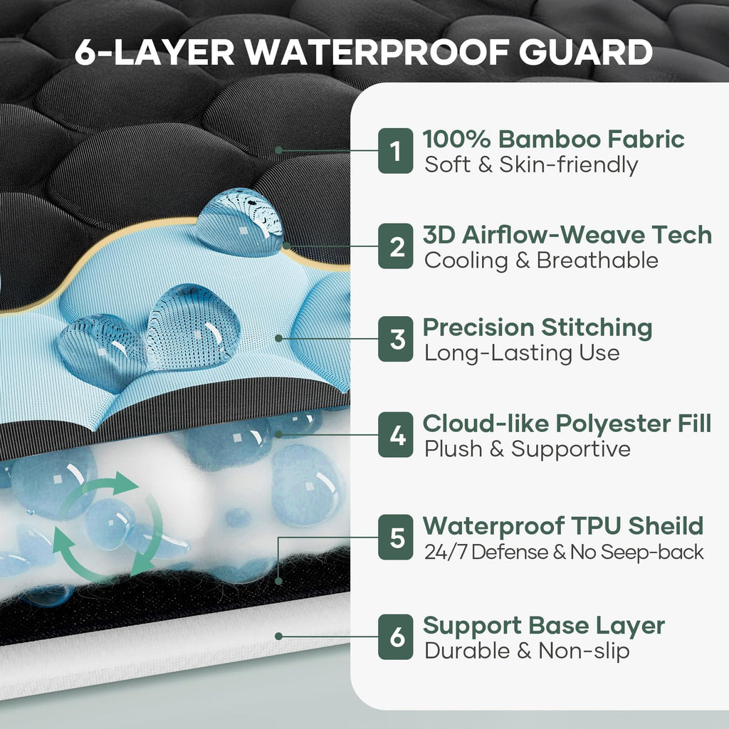 100% Waterproof Full Size