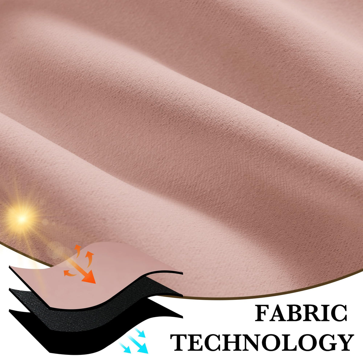Bedroom Blackout Curtains 80 inches Long (2 Count)