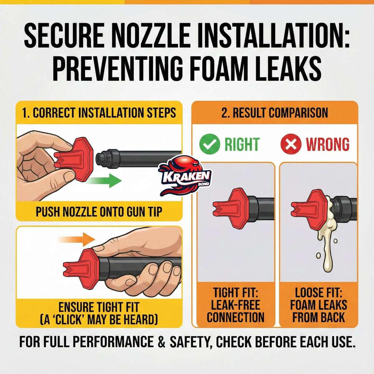 Fastcoat Fire Rated Spray Foam Insulation Kit Closed Cell in a Can 40 sq ft (2 Count)