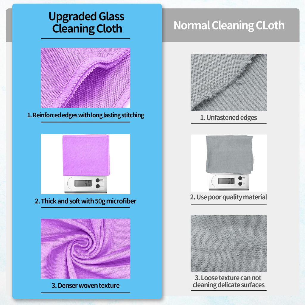 Microfiber Cleaning Cloth (10 Count)