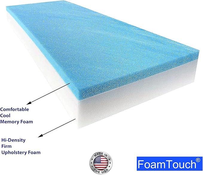 FoamTouch 4" Height x 35" Width x 79" Length Camper/RV bunk Mattress with Gel Memory Foam -No Cover