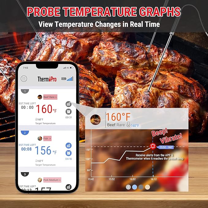 ThermoPro 650 ft Bluetooth Meat Thermometer with 4 Color-Coded Probes, Wireless Meat Thermometer Digital Wireless with Timer, Commercial Cooking Tools & Utensils Rechargeable for Smoker Oven