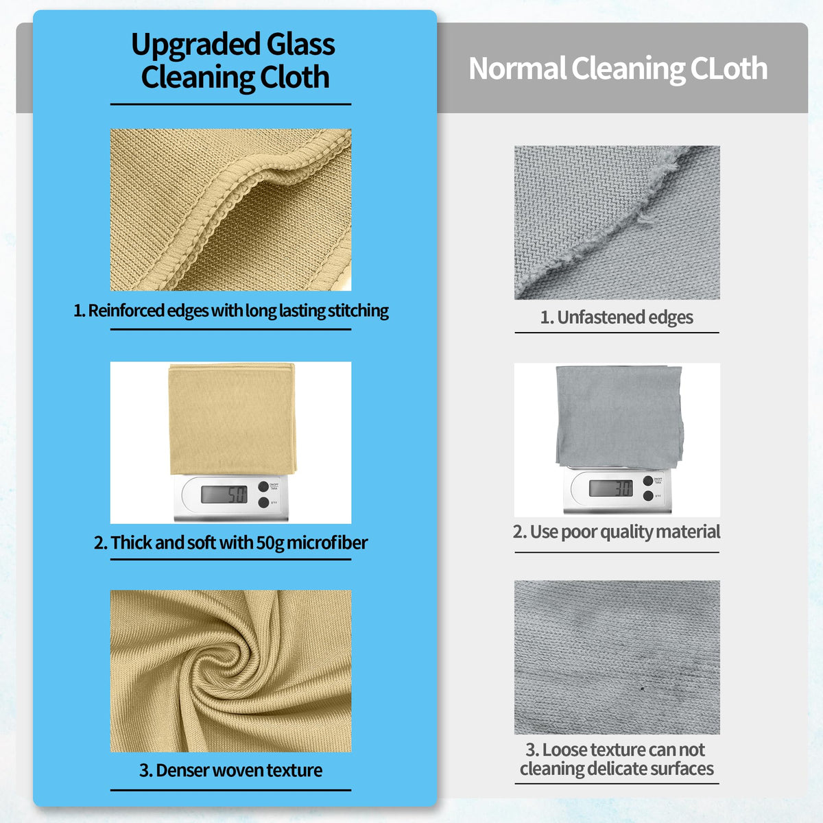 Microfiber Cleaning Cloth (10 Count)
