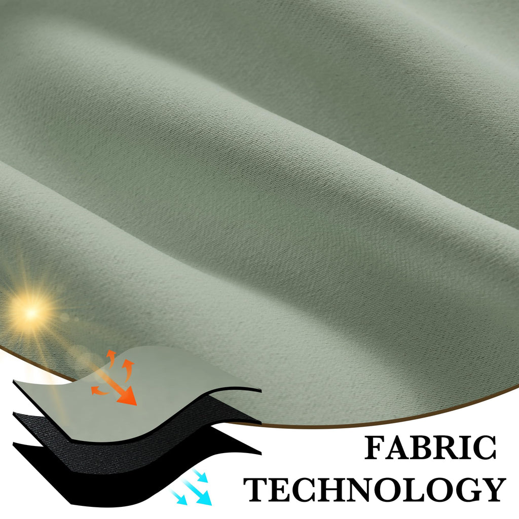 100% Blackout Short Curtains for Small Window (2 Count)