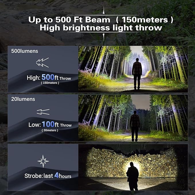 Tactical Flashlight 500 Lumens, LED Flashlight Rechargeable with Lighter & Alarm, 150m Beam Distance, USB-C 5V EDC Flashlight, Compact Handheld Light for Camping, Hiking, Fishing, Cycling (Black)