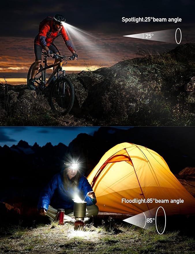 9 LED Headlamp Battery Powered, 2 Packs 2000 Lumens Headlight, 6 AAA Batteries Included, 6 Modes, Lightweight and Adjustable, IPX5 Waterproof Head Lamp for Camping, Outdoor, Running