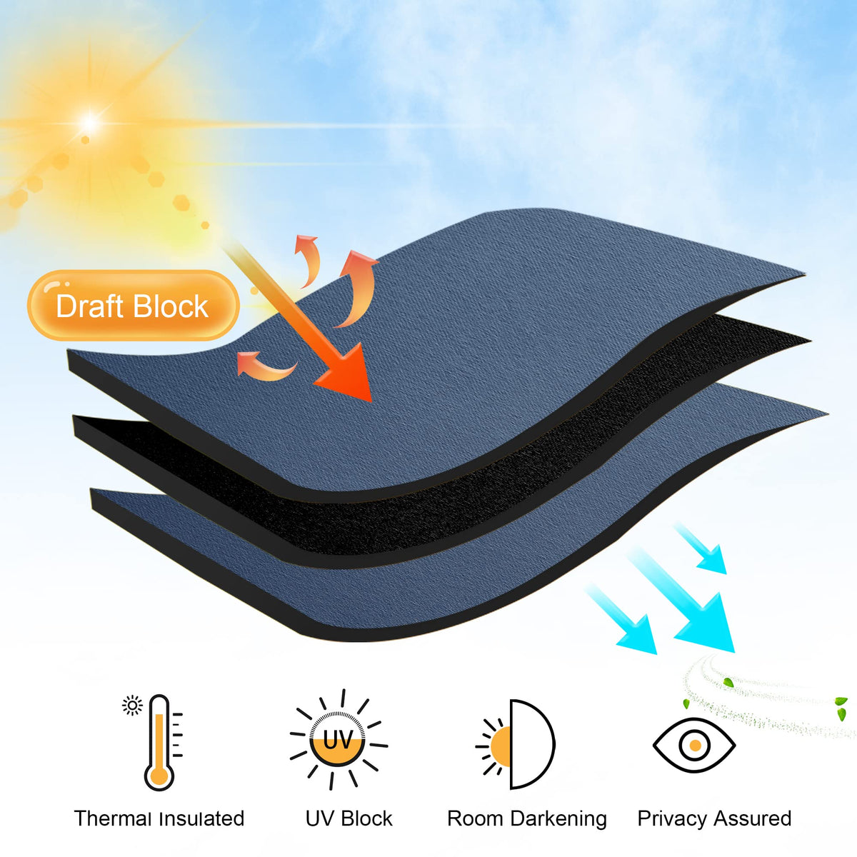 Short Blackout Curtains (2 Count)
