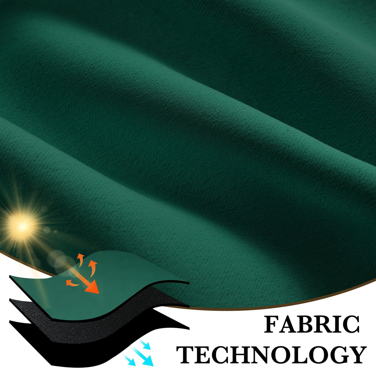 100% Blackout RV Camper Curtains (2 Count)