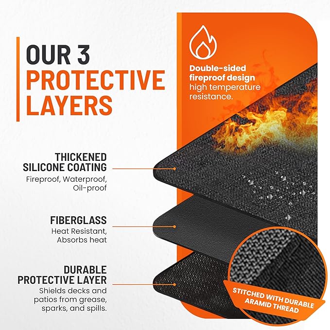 Under Grill Mats for Outdoor Grill (76 x 52 inch) Double-Sided Fireproof Mat for Under Fire Pit Mat the Perfect Grill Matt for Outdoor Grill Deck Protector and BBQ Matt for Under Grill Mat for Deck