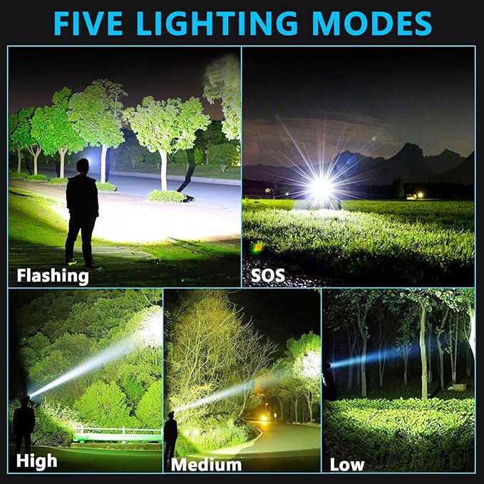 AMAKER LED Rechargeable Headlamp, High Lumens Super Bright with 5 Modes & IPX7 Level Waterproof USB Rechargeable Zoom Headlamp, 90° Adjustable for Outdoor Camping, Running, Cycling, Climbing
