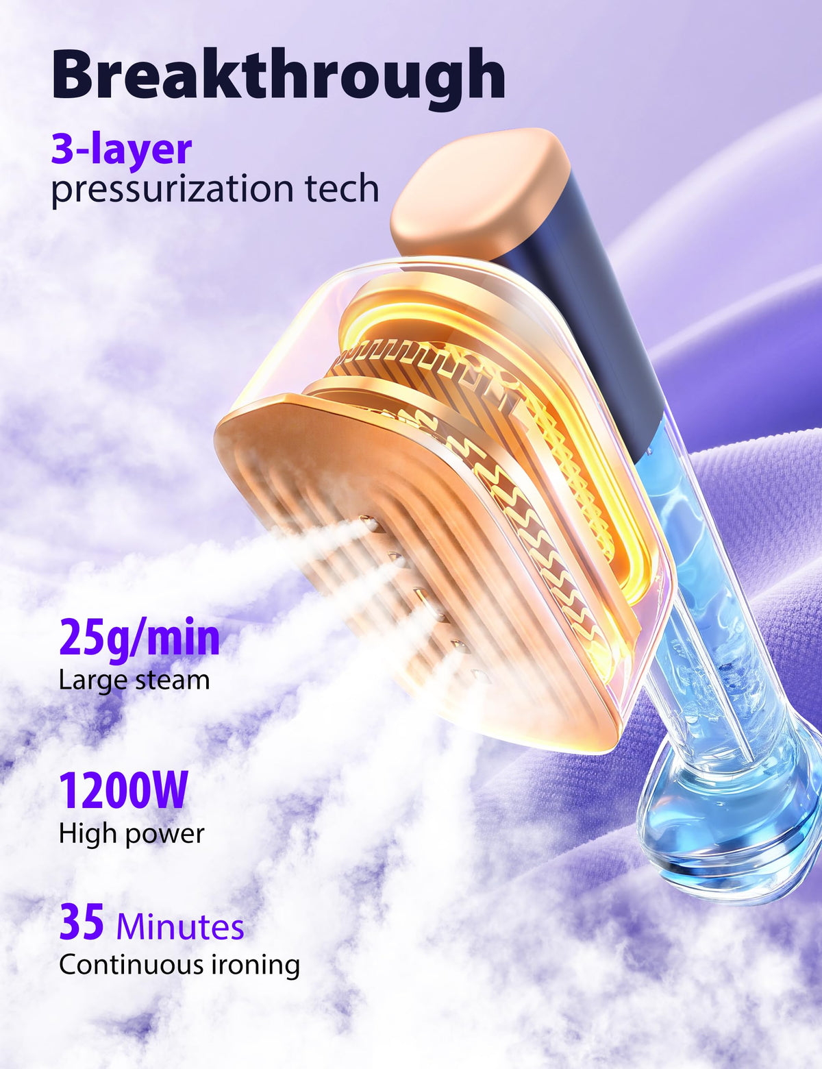 Travel Steamer for Clothes