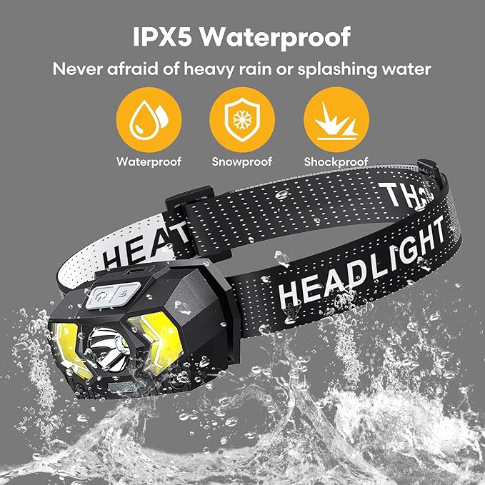 LED Headlamp,1500 Lumen Head Lamp with 7 Modes, Head Lights for Forehead with Red Light, IPX5 Waterproof Head Light for Adults and Kids Camping Running, 3AAA Batteries Included
