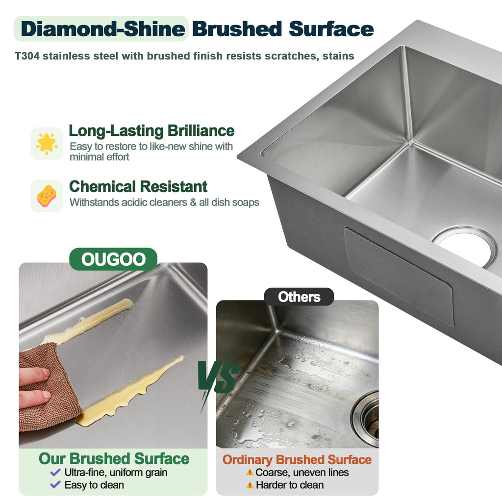 20 Inch Drop in Kitchen Sink