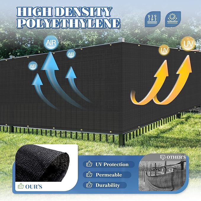 ECOOPTS 4'x186' Privacy Fence Screen Windscreen with Copper Grommets, Fit for Commercial Fence and Residential Garden Outdoor 90% UV Blockage, Cable Zip Ties Included (Black)
