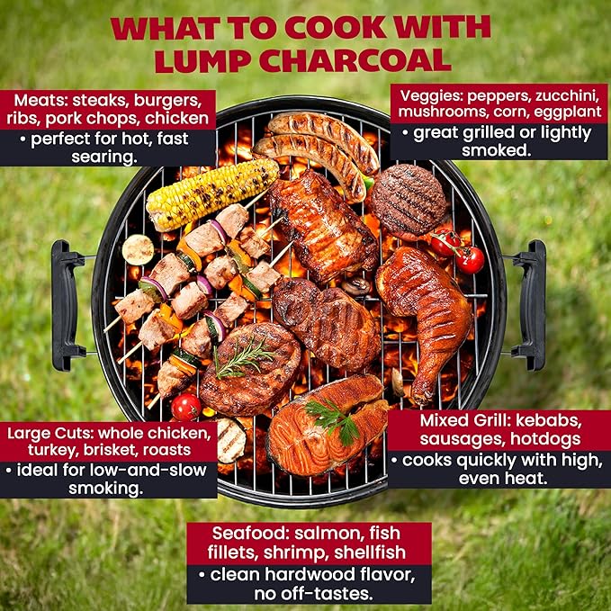 Rockwood Premium Hardwood Lump Charcoal – Oak, Hickory & Cherry Blend for Restaurant Quality Barbecue Smoking & Grilling – Smoky Flavor BBQ, Clean Burning for Kettle & Kamado Grills – 20lbs (6 Packs)