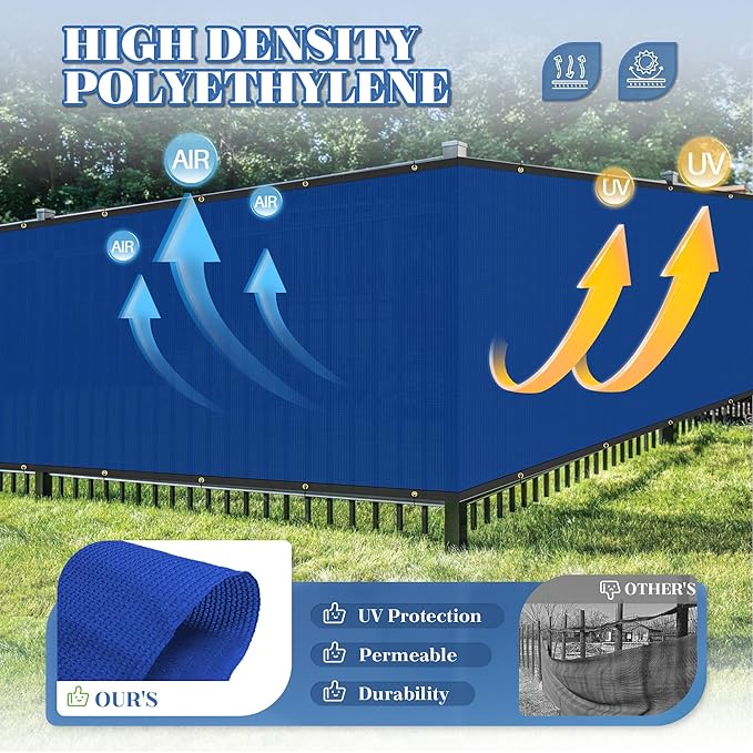 ECOOPTS 4'x133' Privacy Fence Screen Windscreen with Copper Grommets, Fit for Commercial Fence and Residential Garden Outdoor 90% UV Blockage, Cable Zip Ties Included (Blue)