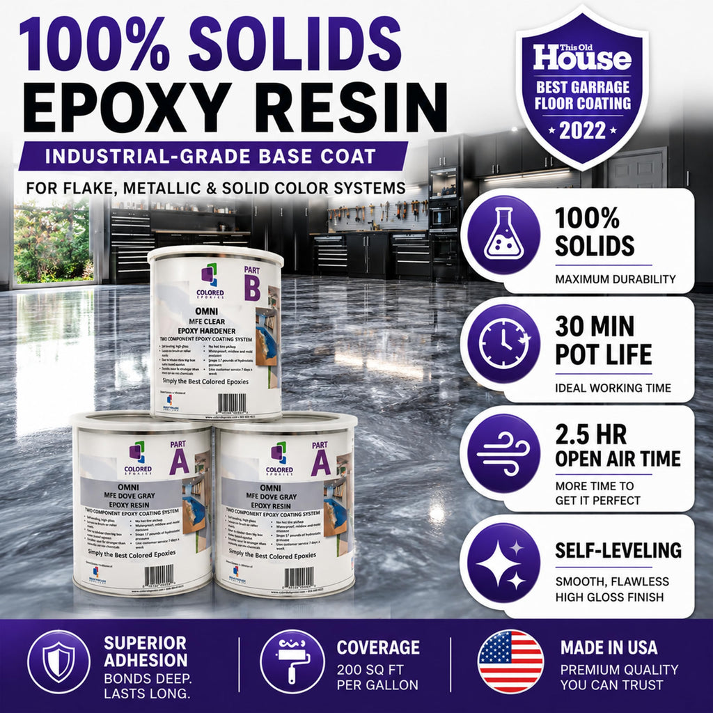 Coloredepoxies 10017 Dark Blue Epoxy Resin Coating Made with Beautiful and Vibrant Pigments