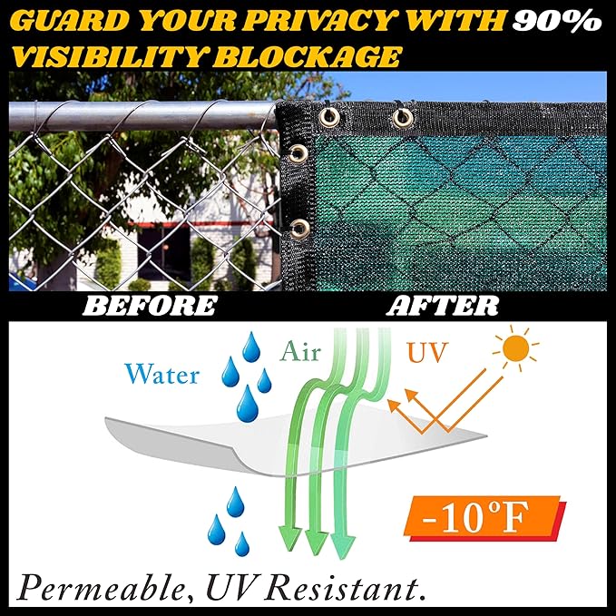 Royal Shade Custom Size 4' x 175' Green Fence Privacy Screen Windscreen Cover Netting Mesh Fabric Cloth - Cable Zip Ties Included (We Make Custom Size)