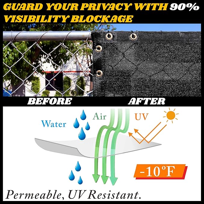 Royal Shade Custom Size 4' x 111' Black Fence Privacy Screen Windscreen Cover Netting Mesh Fabric Cloth - Cable Zip Ties Included (We Make Custom Size)