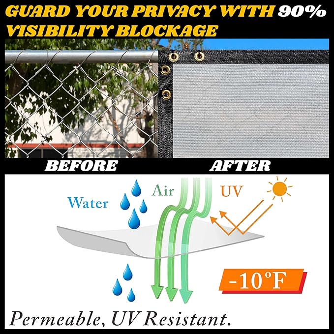 Royal Shade Custom Size 4' x 38' Grey Fence Privacy Screen Windscreen Cover Netting Mesh Fabric Cloth - Cable Zip Ties Included (We Make Custom Size)