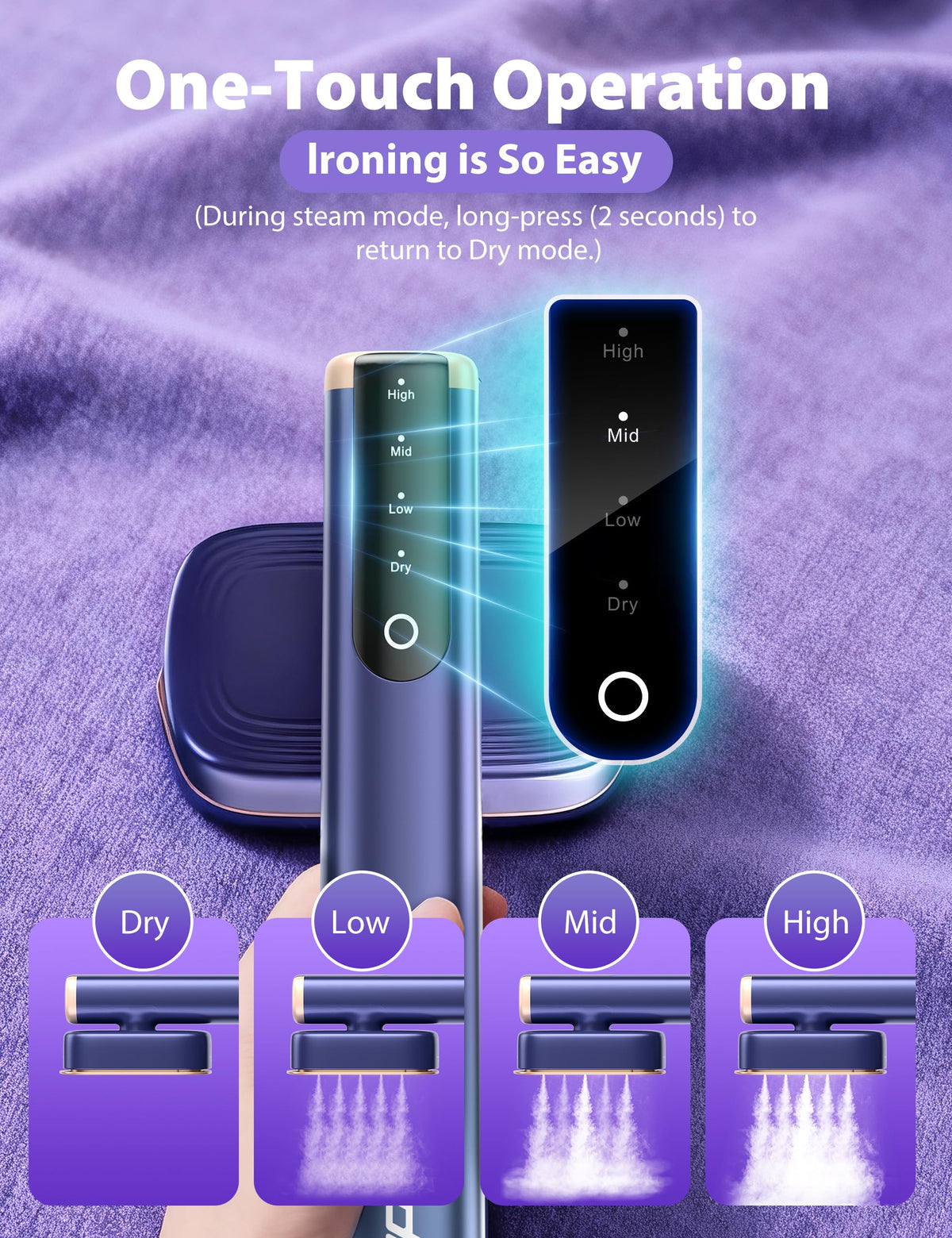 Travel Steamer for Clothes