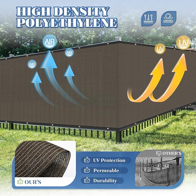 ECOOPTS 8'x102' Privacy Fence Screen Windscreen with Copper Grommets, Fit for Commercial Fence and Residential Garden Outdoor 90% UV Blockage, Cable Zip Ties Included (Brown)
