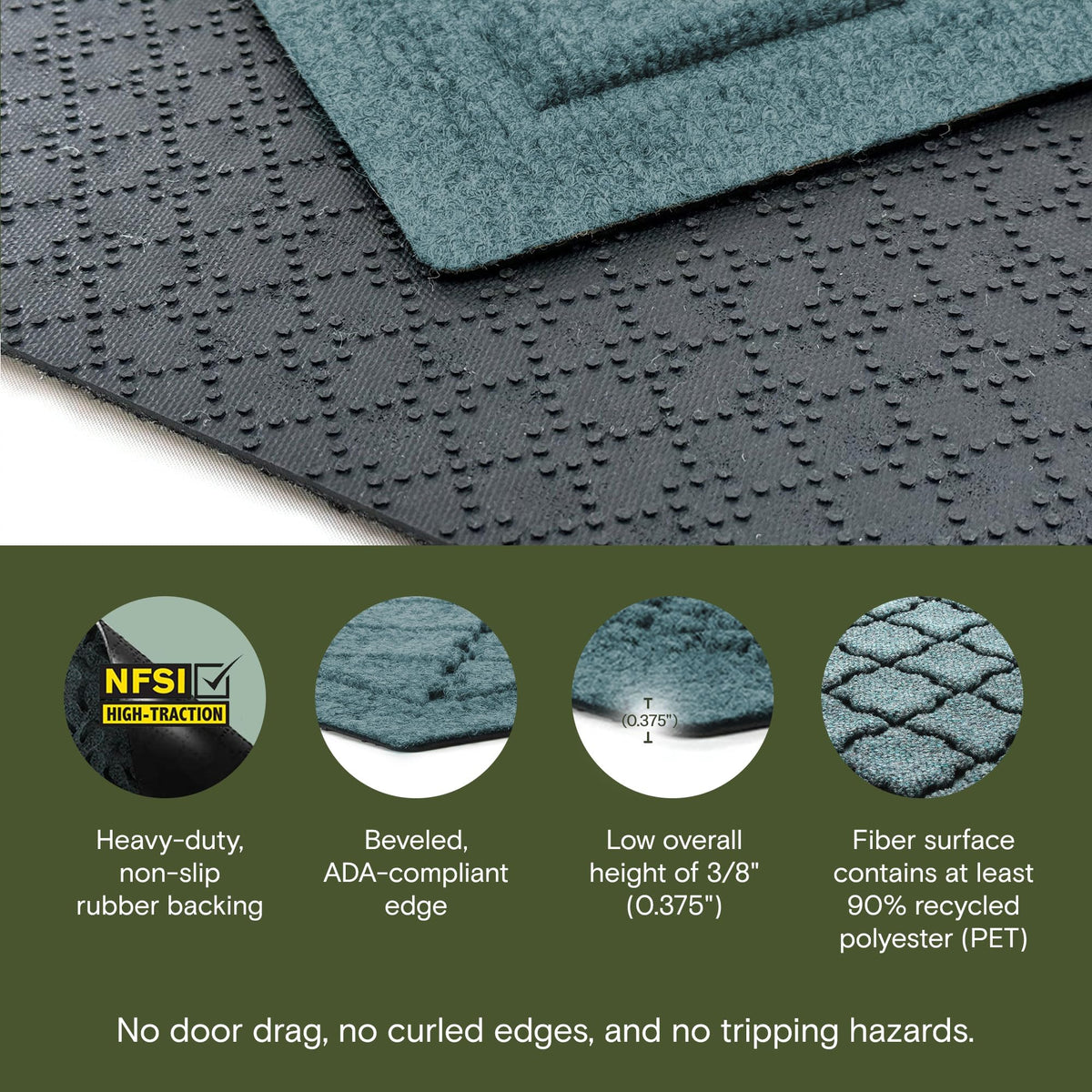 Cordova Front Door Mat Indoor Outdoor Entrance (10 Sq Ft)