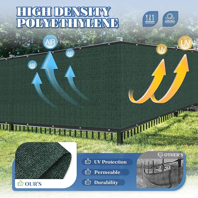ECOOPTS 4'x152' Privacy Fence Screen Windscreen with Copper Grommets, Fit for Commercial Fence and Residential Garden Outdoor 90% UV Blockage, Cable Zip Ties Included (Green)