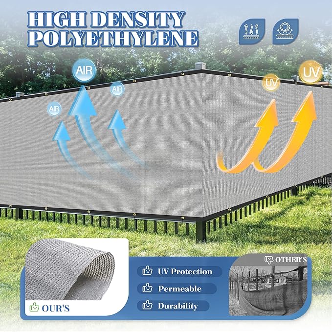 ECOOPTS 8'x16' Privacy Fence Screen Windscreen with Copper Grommets, Fit for Commercial Fence and Residential Garden Outdoor 90% UV Blockage, Cable Zip Ties Included (Gray)