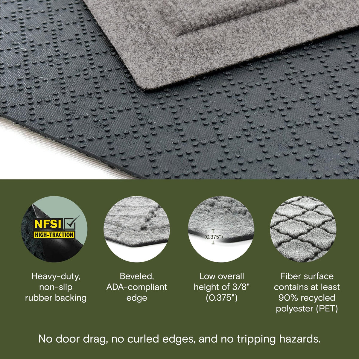 Cordova Front Door Mat Indoor Outdoor Entrance (10 Sq Ft)